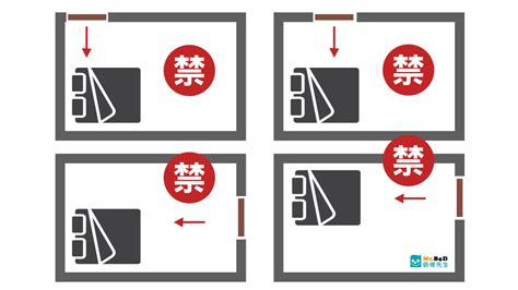 床頭朝廚房|臥室風水中最關鍵的環節——床位應該這樣放！（視。